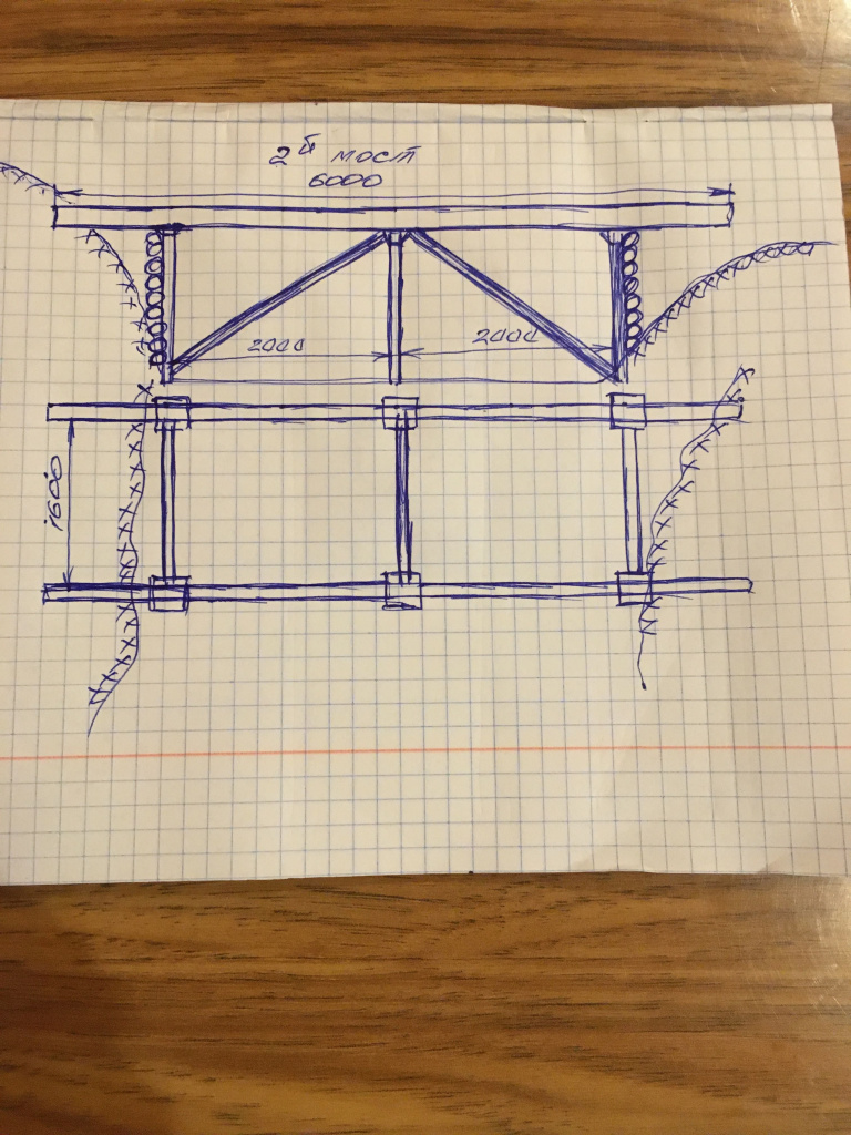 Чертеж предполагаемого варианта 2 моста