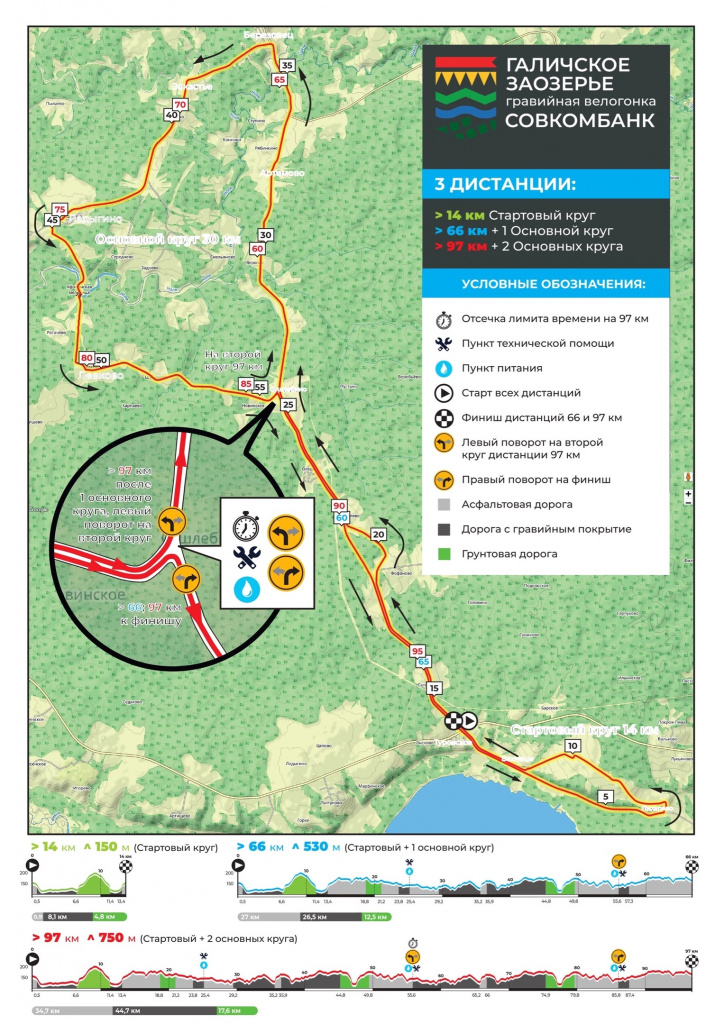 Веломарафон Галичское Заозерье состоится 3 сентября в Костромской области