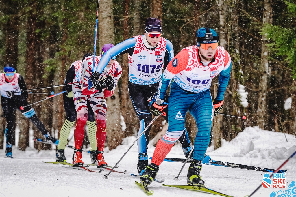 Лыжная гонка IT мира - RRC Ski Race 2023