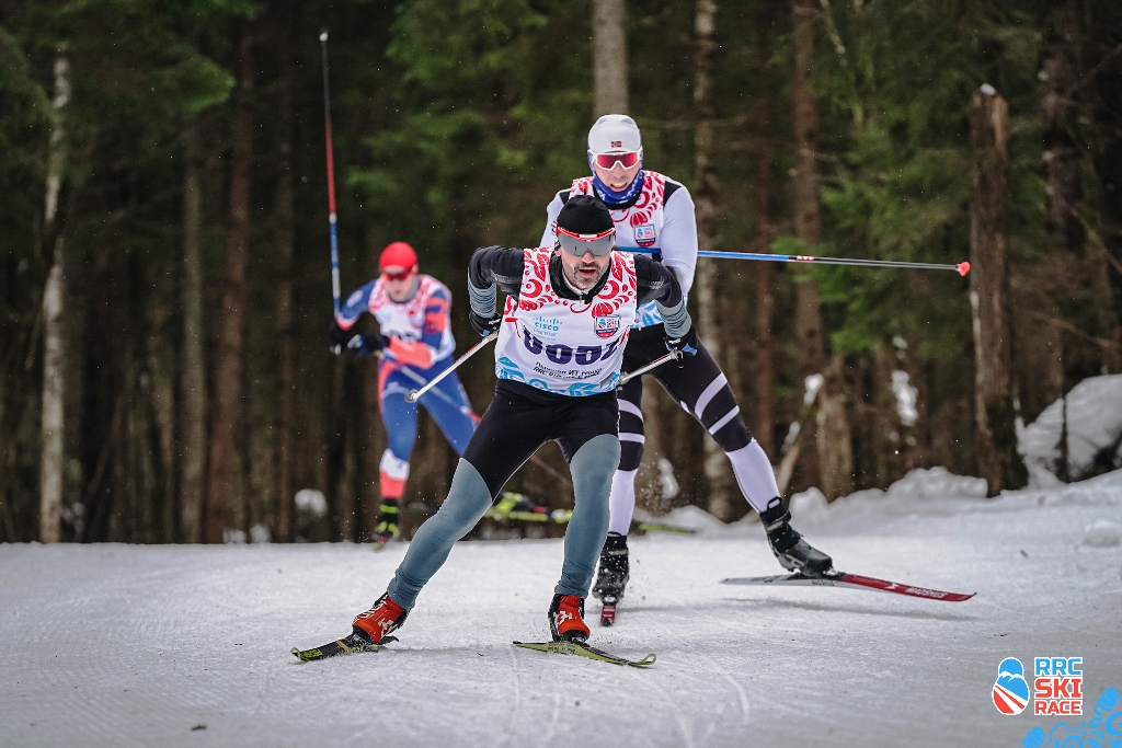 Лыжная гонка IT мира - RRC Ski Race 2023