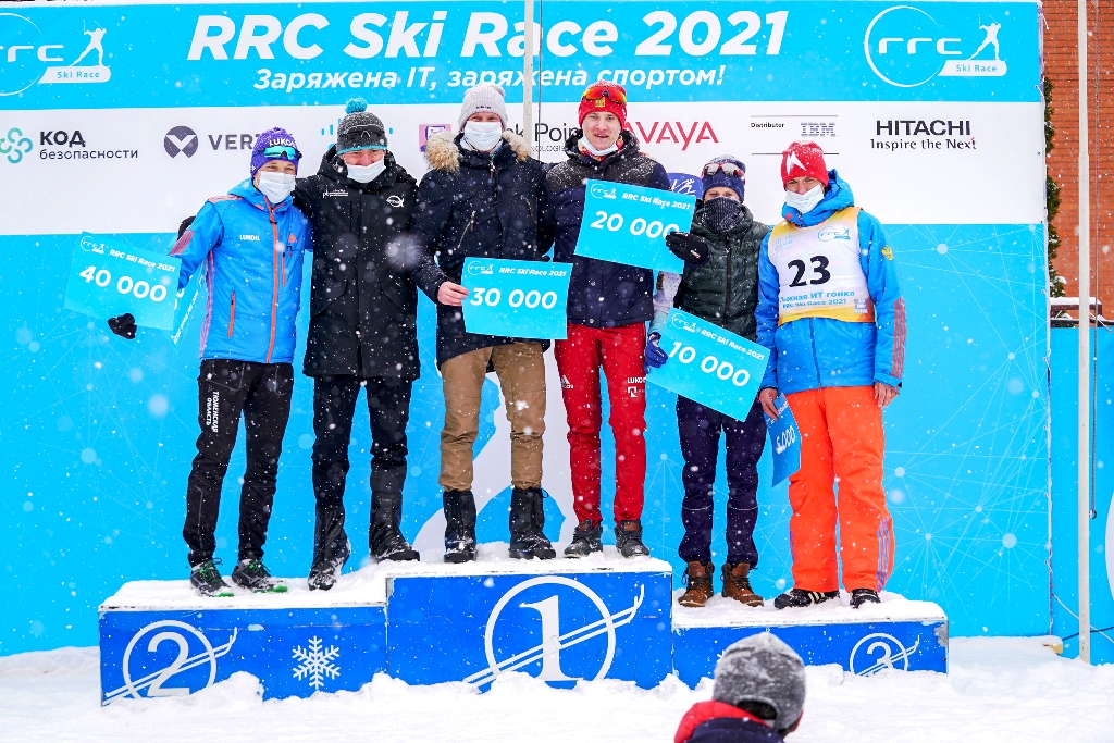 Лыжная гонка IT мира - RRC Ski Race 2023