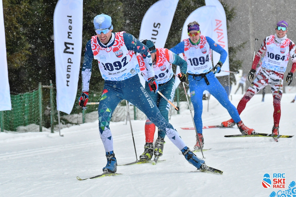 Лыжная гонка IT мира - RRC Ski Race 2023