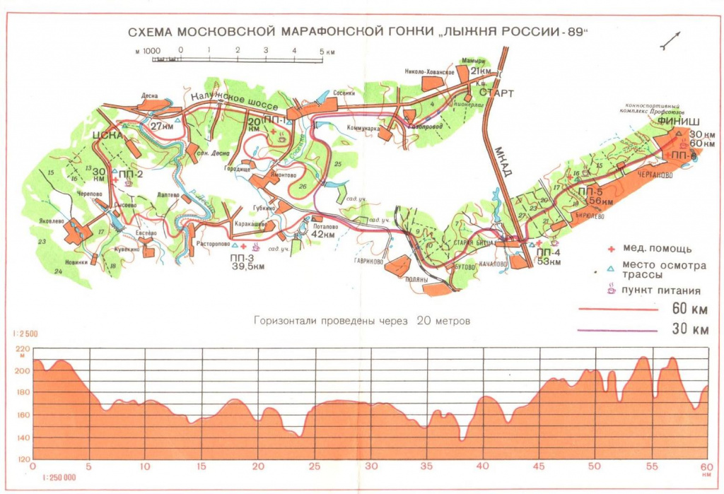 Лыжня России 1989 года стартовала на Калужском шоссе (там, где сейчас построен магазин Декатлон) и финишировала на территории КСК "Битца" на Балаклавском проспекте столицы. 