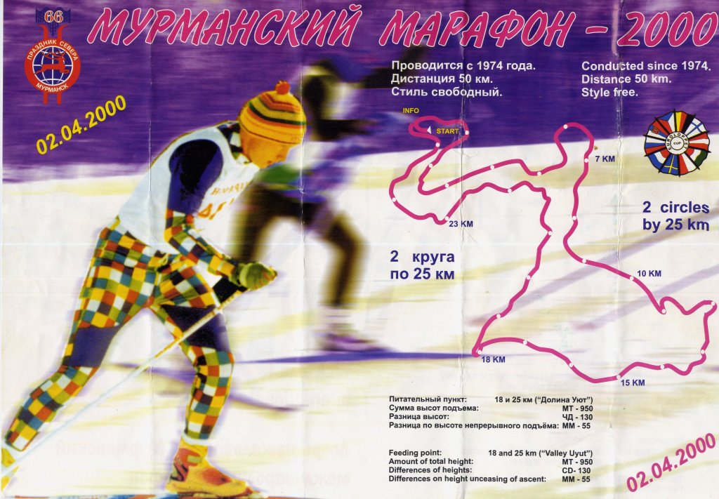 Об истории Мурманского лыжного марафона: часть 2 (1994-2003)