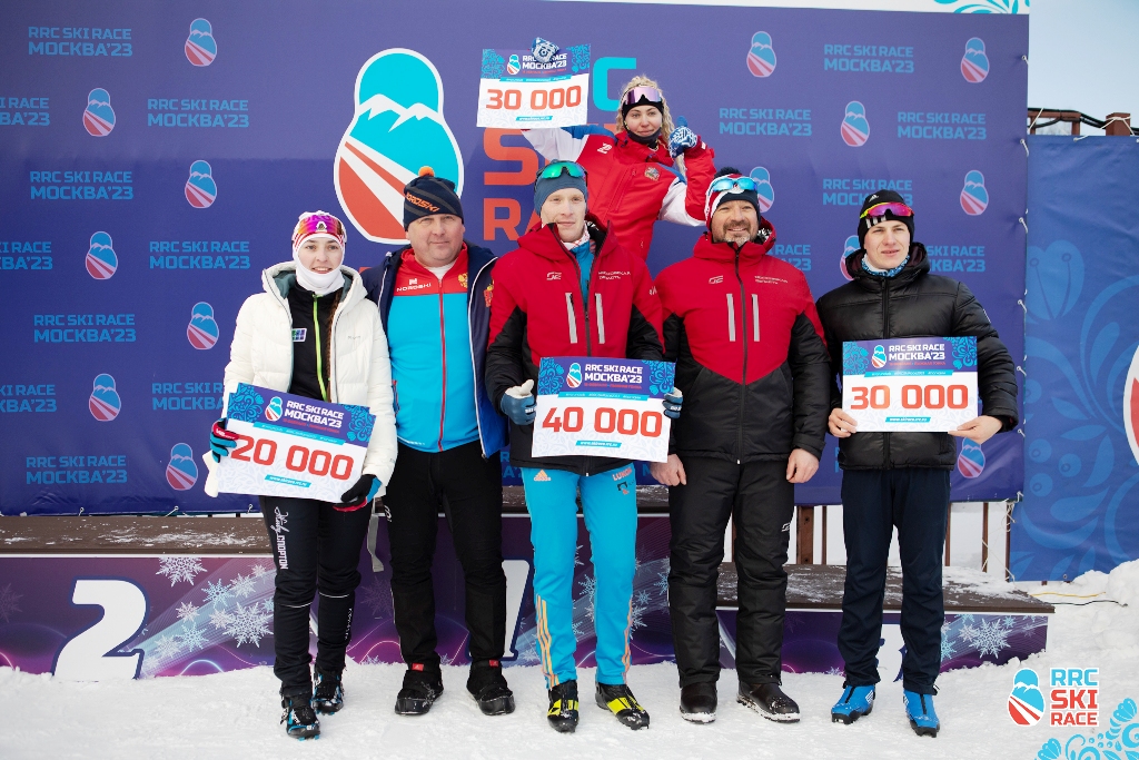 Лыжная IT-гонка RRC Ski Race 2024