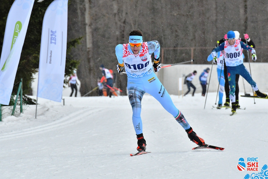 Лыжная IT-гонка RRC Ski Race 2024