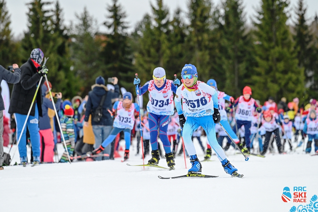 Лыжная IT-гонка RRC Ski Race 2024