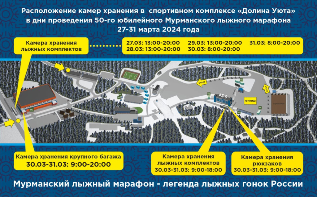 Полезная информация для участников 50-го юбилейного Мурманского лыжного марафона