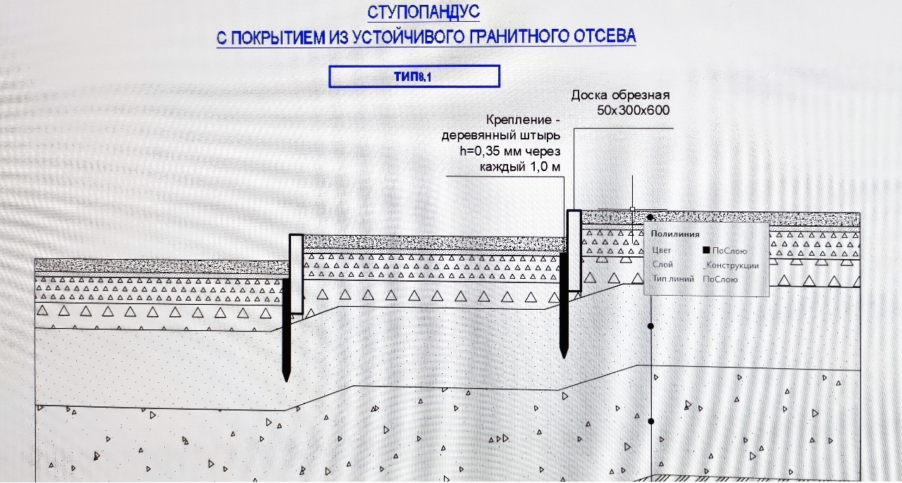 Чертеж ступопандуса.